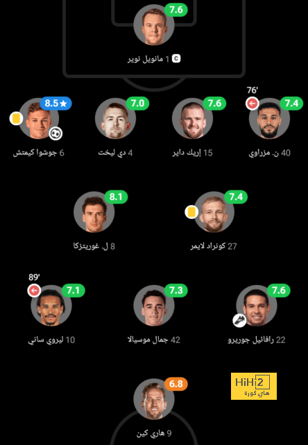 خسارة ريال مدريد … أسعدت جماهيره! 