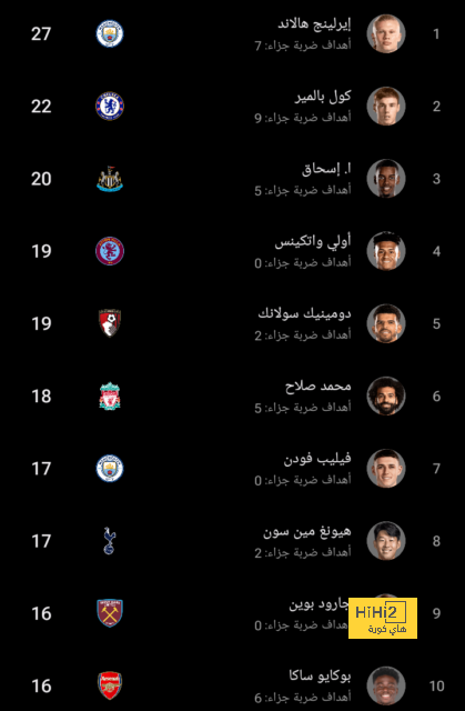 رادار الدوري السعودي يعود من جديد ليلتقط نجم يوفنتوس 