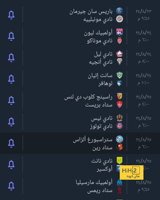 توخيل يقرب نجم وست هام من بايرن ميونيخ 