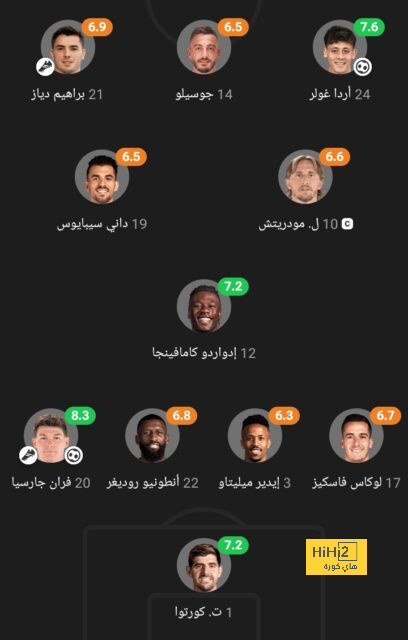 ماذا قال جيسوس عن فوز الهلال أمام الاتفاق؟ 