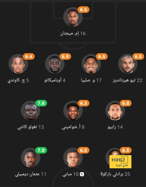 الزلزولي بين البقاء في برشلونة والخروج الاضطراري 