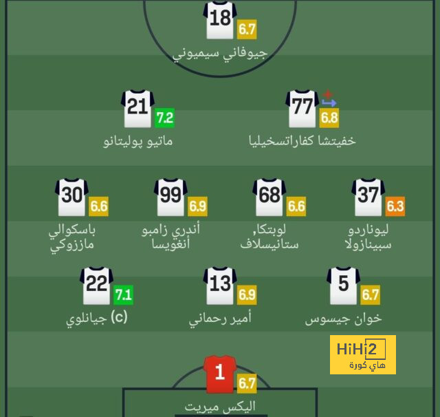 الرياضية: فيتوريا يوافق على تدريب أهلي جدة | يلاكورة 