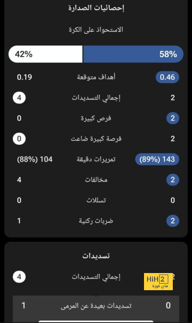 مارسيال يقترب من الدوري التركي 