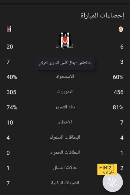 دياز: أنشيلوتي طلب مني هذا الأمر 