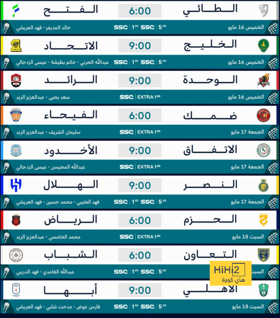 سبب استبعاد نيكو ويليامز من حسابات برشلونة 