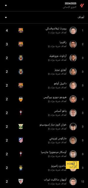 رومانو.. ميسي يحدد وجهته المقبلة قريبًا 