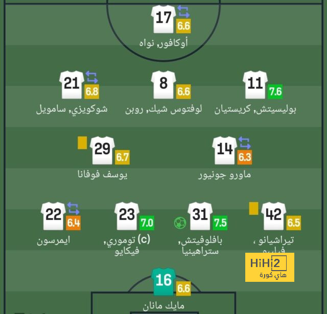 تشكيل إنتر ميلان المتوقع أمام ساسولو 