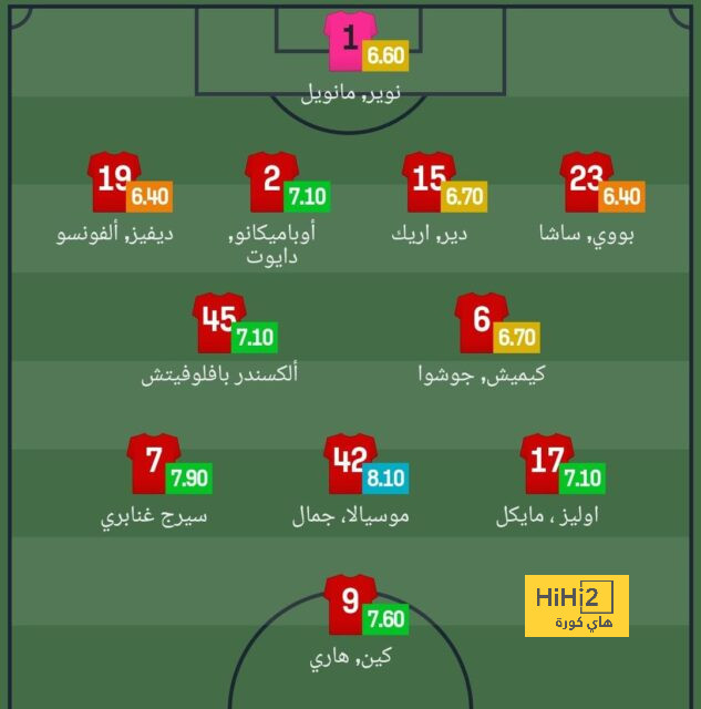 مواعيد مباريات الأحد من بطولة كوبا أمريكا.. البرازيل تصطدم بأوروجواي 