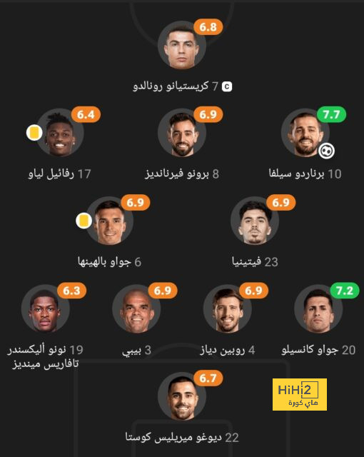 تقارير.. روما يتطلع لضم سانشو في يناير 