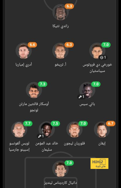 هويلند : أعيش حلمي في مانشستر يونايتد 