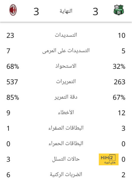 نجم أتلتيكو مدريد … يدخل ضمن حسابات الأهلي 