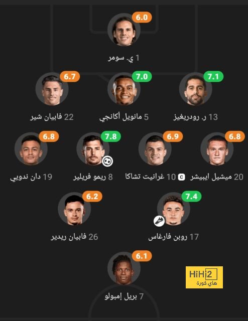 تطورات جديدة بشأن إصابة روبن نيفيز مع الهلال 