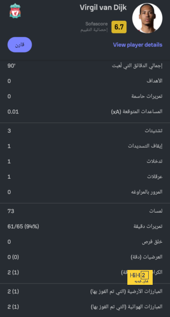 تقارير.. كاسيميرو يغيب عن ديربي مانشستر 