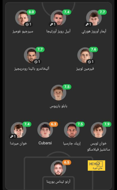 براهيم دياز خارج حسابات أنشيلوتي لثالث مباراة على التوالي 