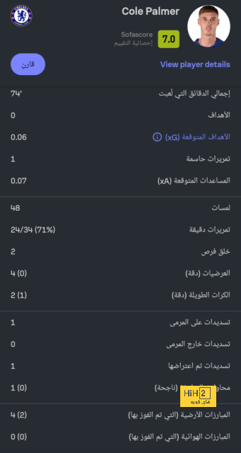 سر تأخير إتمام صفقة دى يونج إلى مانشستر يونايتد 