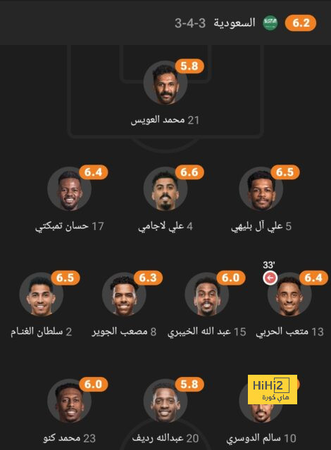 موعد عودة نيمار للملاعب من جديد 