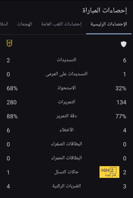 فيديو | سيُنافس نجم لانوس على جائزة بوشكاش 2024 .. نجم لاتسيو يُسجل هدفًا مُبهرًا | 