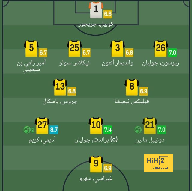 أكبر فائدة ستعود على ريال مدريد من مباراة خيتافي! 