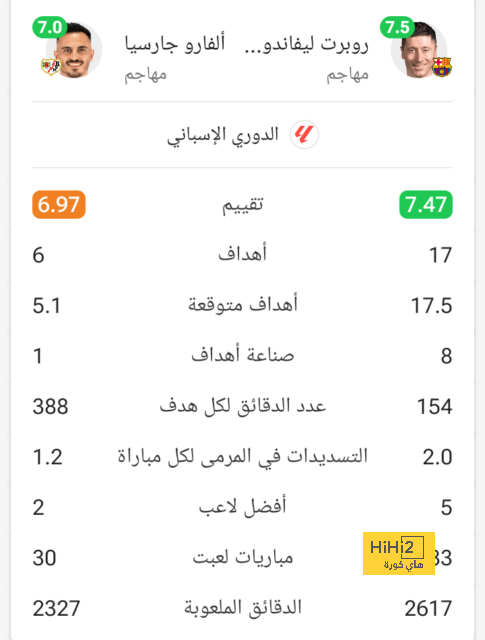 ماذا قال مدرب توتنهام عن مواجهة اليونايتد وأموريم..؟! 