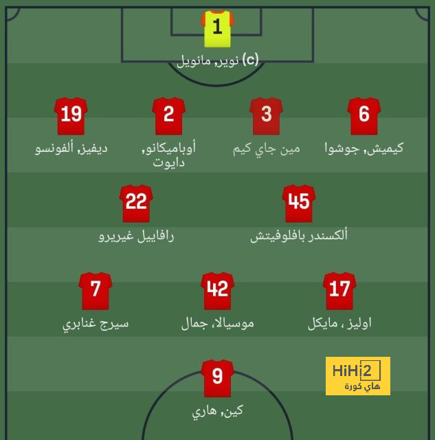 رغم العرض المغري .. الكشف عن الأسباب الحقيقية وراء رفض ماسيمليانو أليجري السعودية! | 