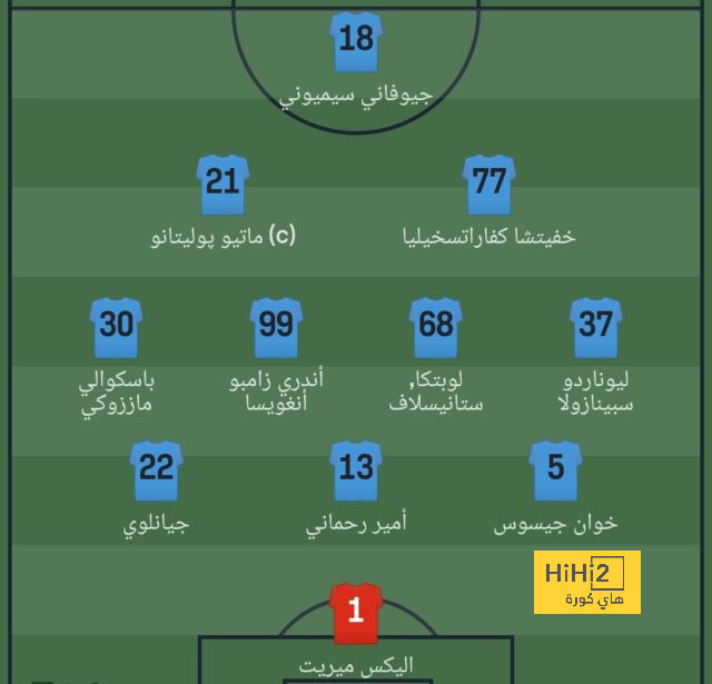 رودريجو.. أحد أولويات ليفربول بعد رحيل صلاح 