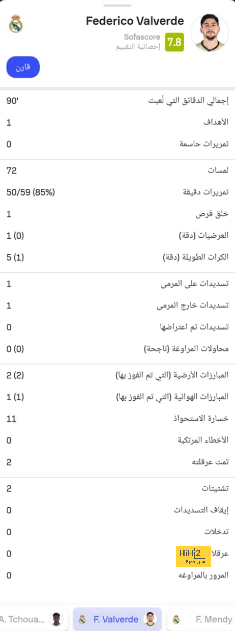 بالدي يثير القلق في برشلونة 