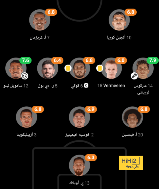 نجم ميلان على رادار دوري روشن 