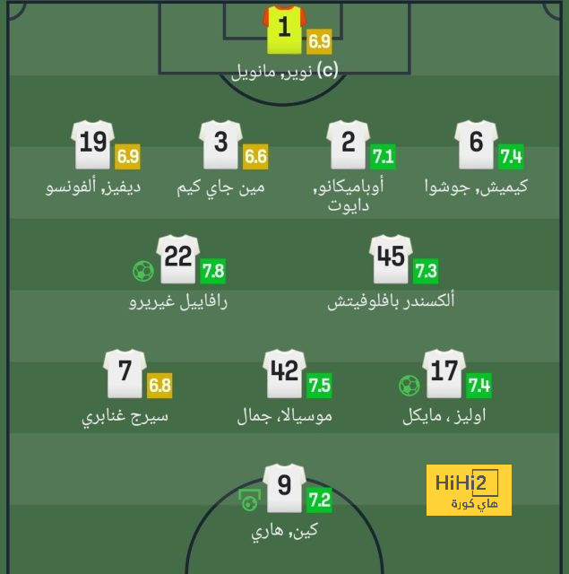 ميليتاو يكشف أشياء خلف الكواليس عن مودريتش 