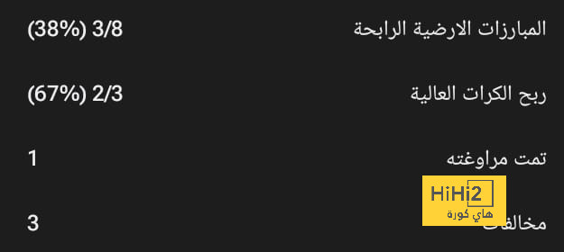 مفاجأة من العيار الثقيل.. الكرة الذهبية وراء رفض مبابي الانضمام لمعسكر منتخب فرنسا! | 