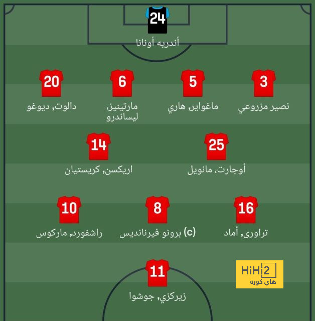 ما علاقة هاري ماجواير بإقتصاد غانا ..؟! 