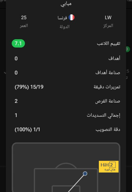 نتائج متذبذبة لـ يوفنتوس قبل مواجهة كالياري 