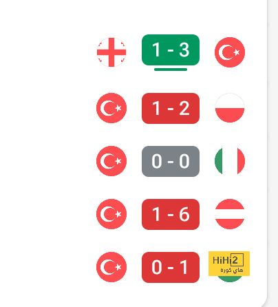 البريميرليج يقرر إلغاء الوقت بدل الضائع .. طالع التفاصيل 