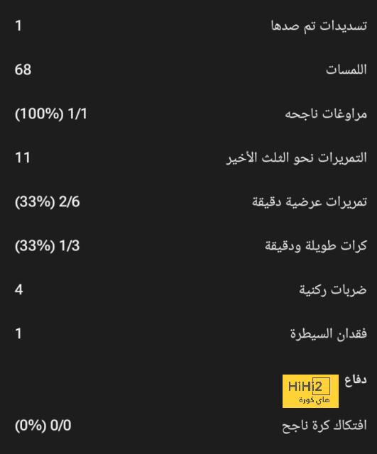 دوري الأمم الأوروبية.. ألمانيا تدك البوسنة بثلاثية في شوط مثير.. فيديو 