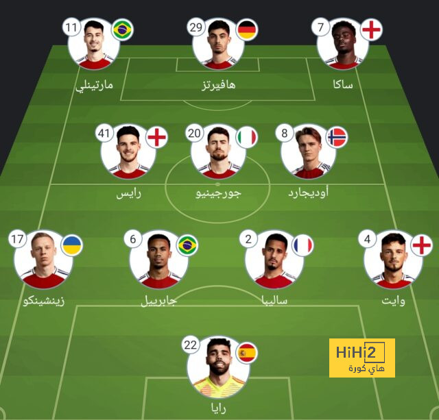 القنوات الناقلة لمباراة الرجاء ضد اتحاد تواركة في الدوري المغربي - Scores 