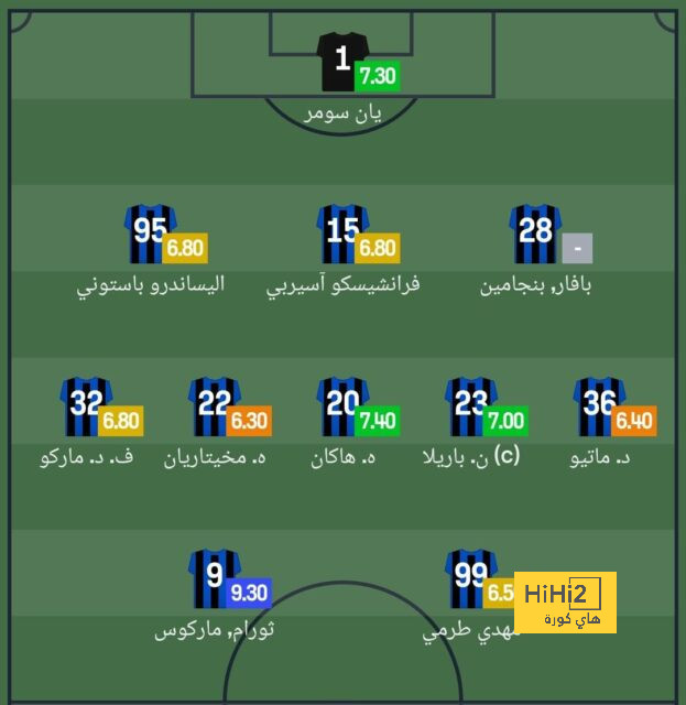 مانشستر يونايتد يقضي أسوأ كريسماس منذ 38 عامًا 