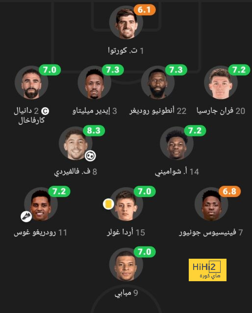 تشكيلة ريال مدريد المتوقعة أمام أوساسونا في الدوري الإسباني 