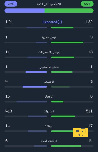 تعرف على كل المتوجين بجائزة الكرة الذهبية قبل حفل الليلة 