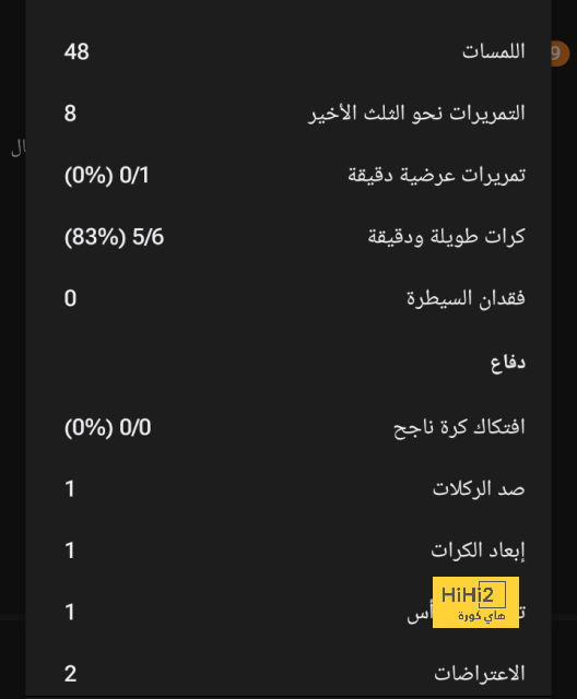 ما القنوات الناقلة لمباراة الحزم والأهلي في دوري روشن السعودي 2023-2024 وكيف تتابعها عبر الإنترنت؟ | 