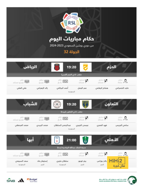 أرقام ضخمة .. مانشستر يونايتد يكشف رسميًا عن تكلفة إقالة تين هاج والتعاقد مع أموريم | 