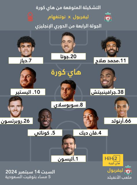 أخبار دوري روشن اليوم | إقالة مدرب الفتح .. وجيرارد يكشف دور الاتحاد في "انتفاضة" الاتفاق الخليجية | 