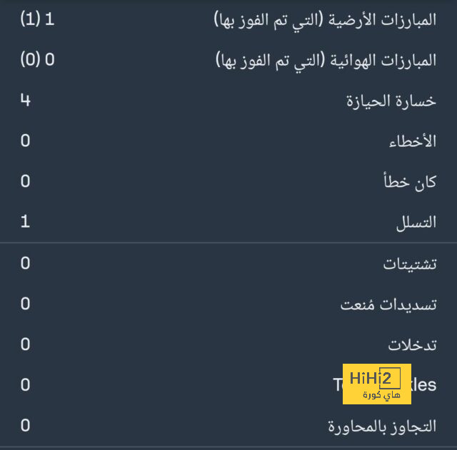 بعد مبابي.. لاعب جديد يعلن رحيله عن باريس سان جيرمان! | 