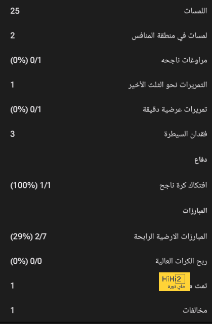 اليغري يستبعد فلاهوفيتش من موقعة لاتسيو ! 