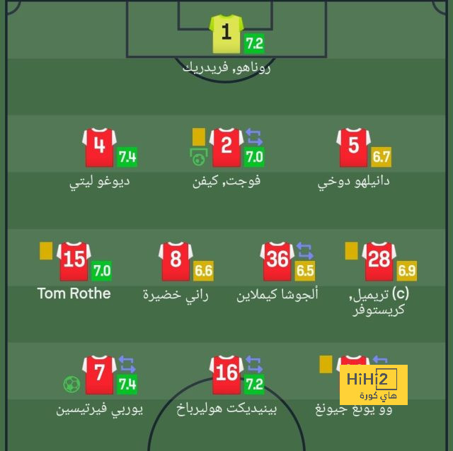 عقبة وحيدة أمام انتقال اومتيتي إلى رين الفرنسي 