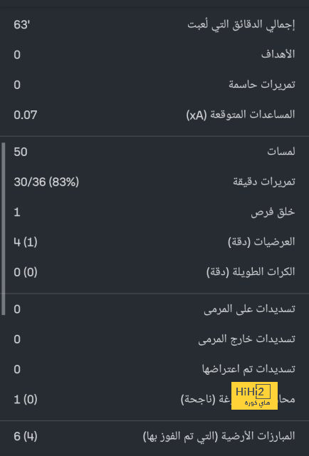 مواعيد مباريات اليوم في دوري روشن 