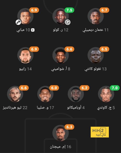 ضرر جديد يعود على مانشستر يونايتد بعد تصر يحات رونالدو 