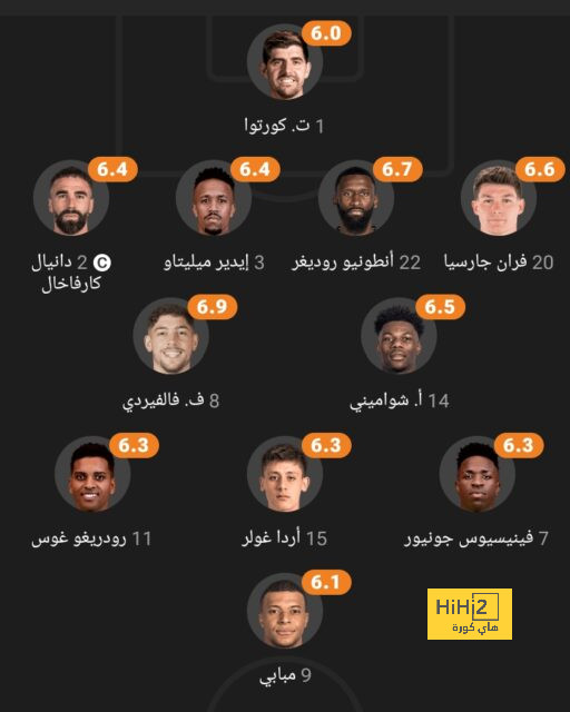 جدول مباريات اليوم الثلاثاء 6 فبراير 2024 والقنوات الناقلة والمعلقين | 