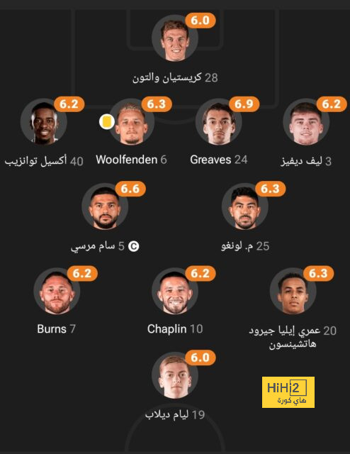 كوكا فى مهمة جديدة مع ألانيا سبور أمام سامسون بالدوري التركي 