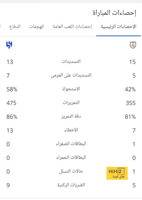 موعد ومعلق والقناة الناقلة لمباراة موريتانيا ومصر | يلاكورة 