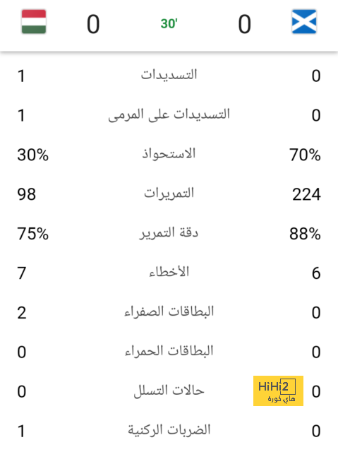 فيديو: تصريحات عبد الله الحمدان عقب فوز الهلال أمام إنتر ميامي 