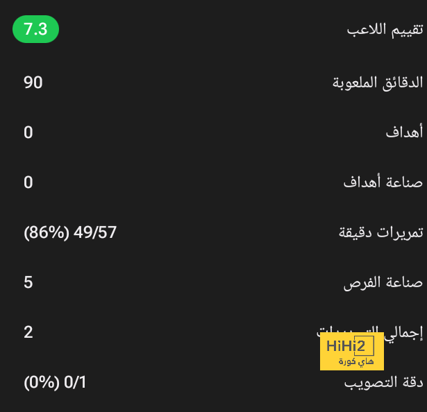 سفير مصر في نيجيريا: الزمالك سيواجه إنيمبا في طقس مختلف | يلاكورة 